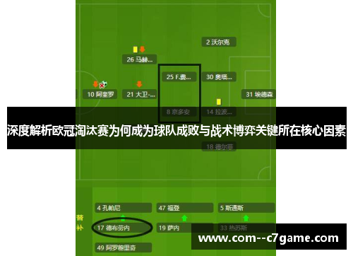 深度解析欧冠淘汰赛为何成为球队成败与战术博弈关键所在核心因素