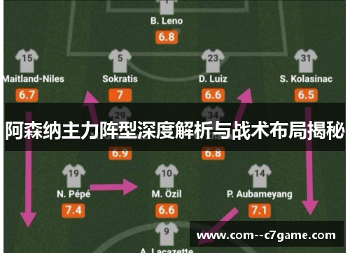 阿森纳主力阵型深度解析与战术布局揭秘