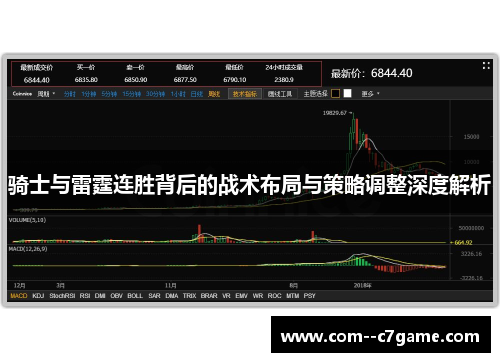 骑士与雷霆连胜背后的战术布局与策略调整深度解析