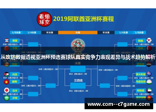 从攻防数据透视亚洲杯预选赛球队真实竞争力表现差异与战术趋势解析