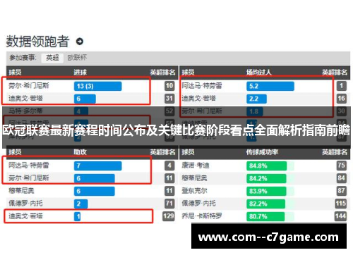 欧冠联赛最新赛程时间公布及关键比赛阶段看点全面解析指南前瞻